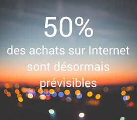 article 50% des achats sur Internet sont désormais prévisibles cb expert