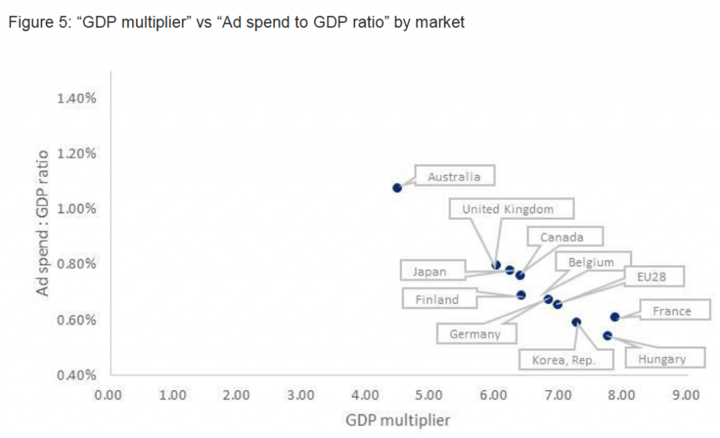 deloitte-pub-pib-mapping-min