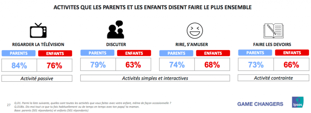 ipsos-kinder-1-min