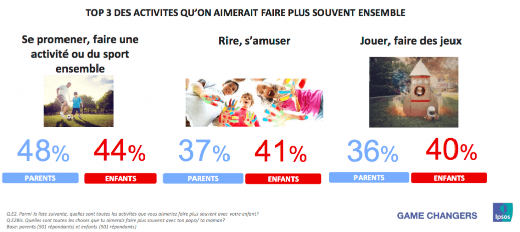 ipsos-kinder-2-min