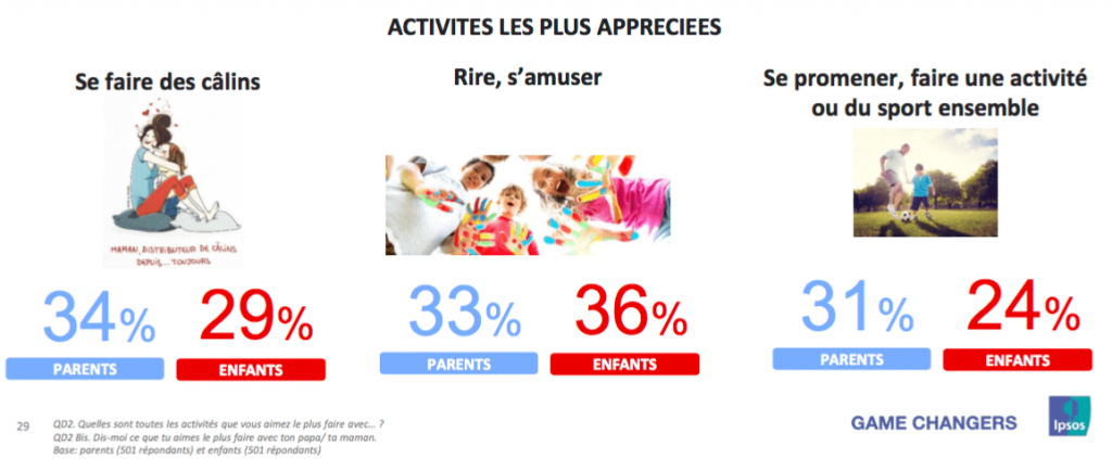 ipsos-kinder-3-min