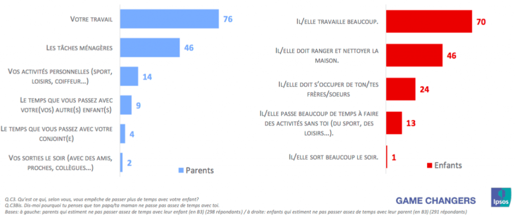 ipsos-kinder-6-min