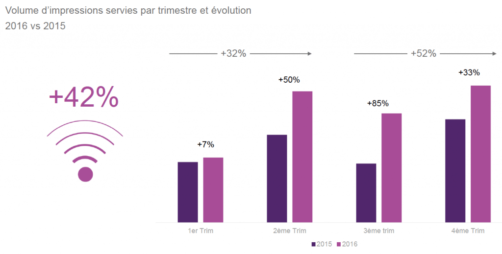 kantar-media-audio-digital-2-min