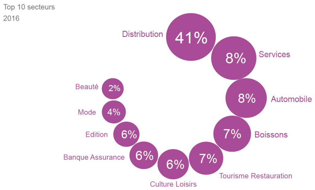 kantar-media-audio-digital-3-min