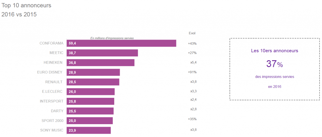 kantar-media-audio-digital-4-min