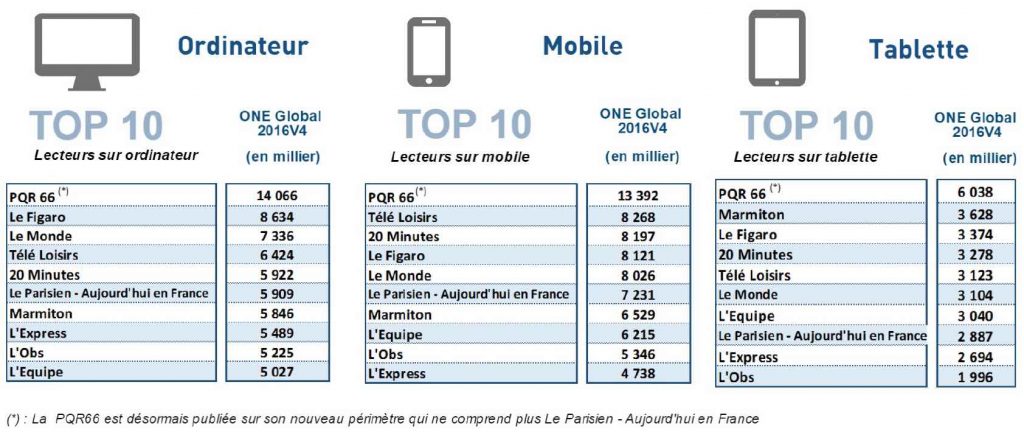 oneglobal-illustration-tops10