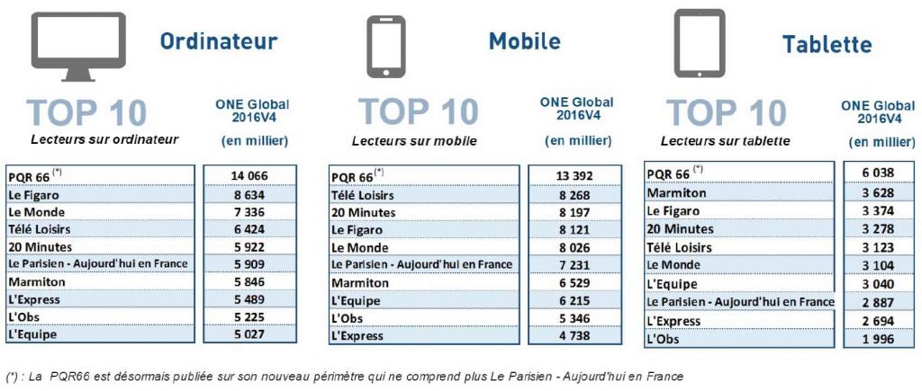 oneglobal-illustration-tops10