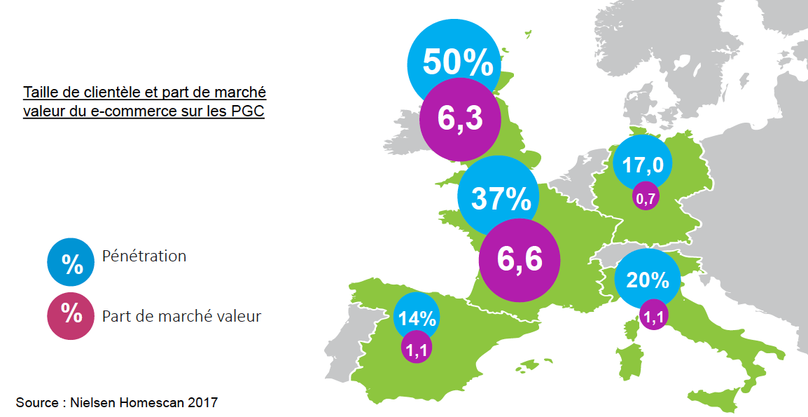 Le March? Du Drive En France gringaser
