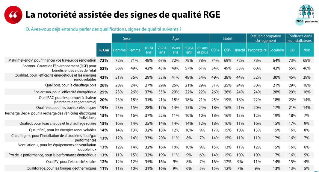 Etudes Energies Renouvelables 5 Min Cb Expert Etudes Energies Renouvelables 5 Min Cb Expert